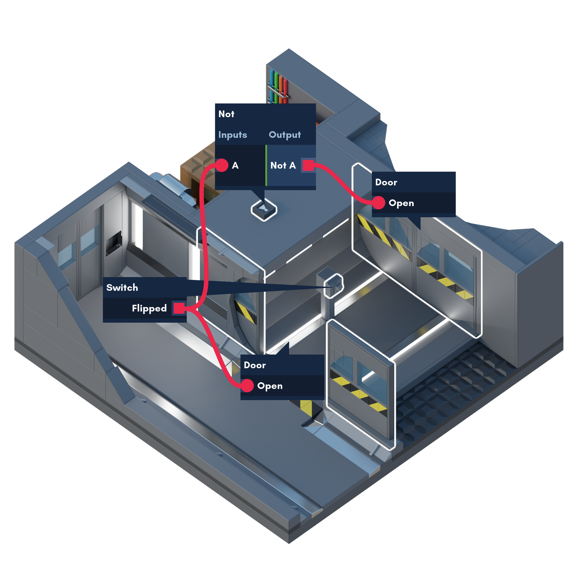 Interactive Brickadia: Next Steps