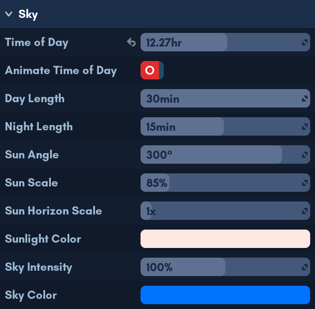 Devlog #5 - Recent Graphics Improvements Roundup