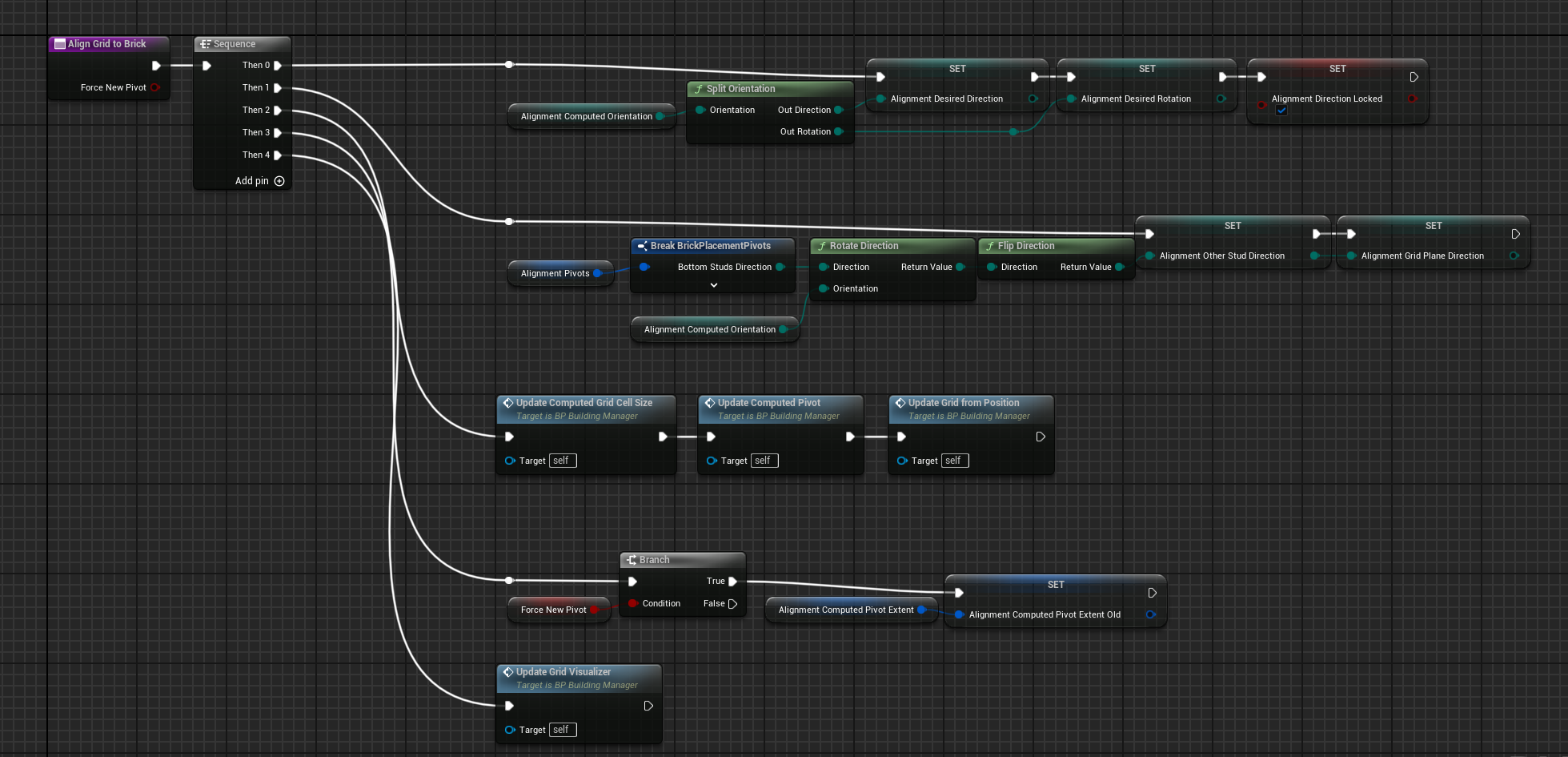 Devlog #6 - Upgrading the Building System, Part 1