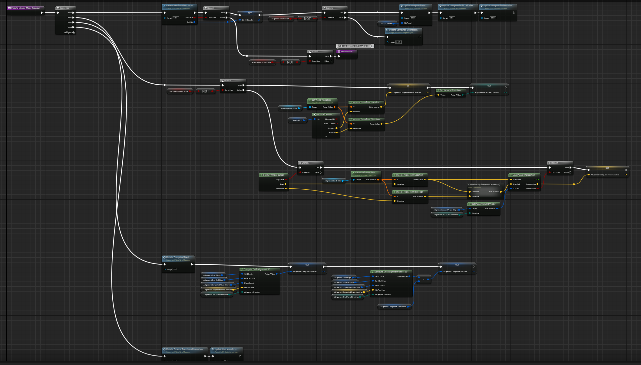 Devlog #6 - Upgrading the Building System, Part 1