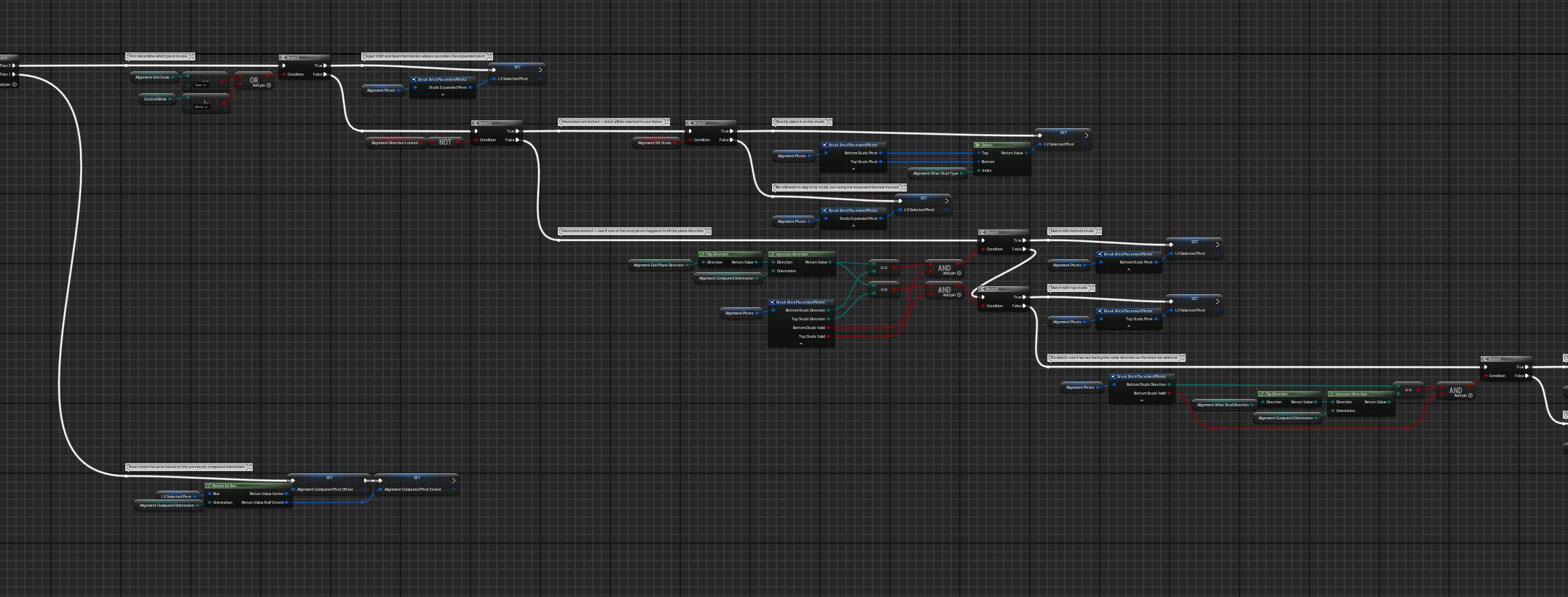 Devlog #6 - Upgrading the Building System, Part 1