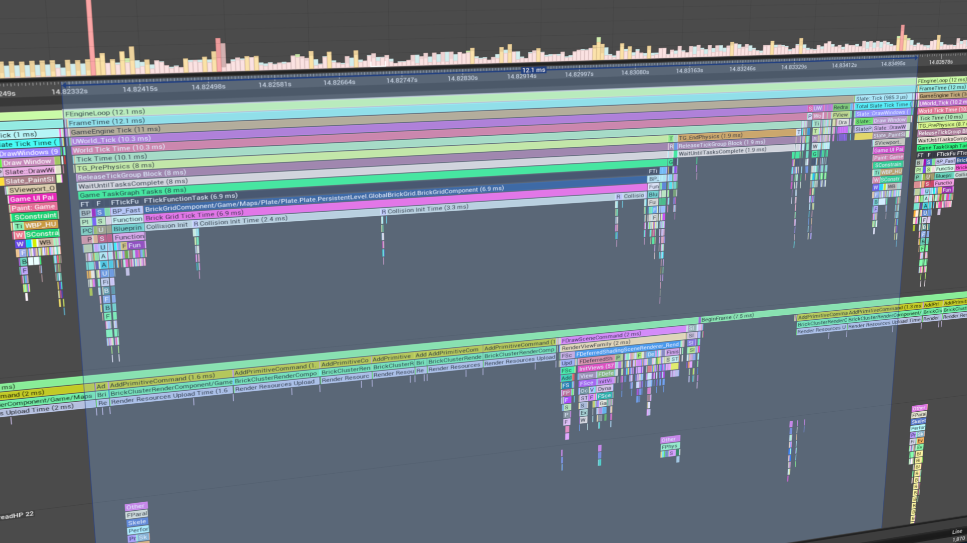 Optimizing Bricks for Alpha 5, Part 1